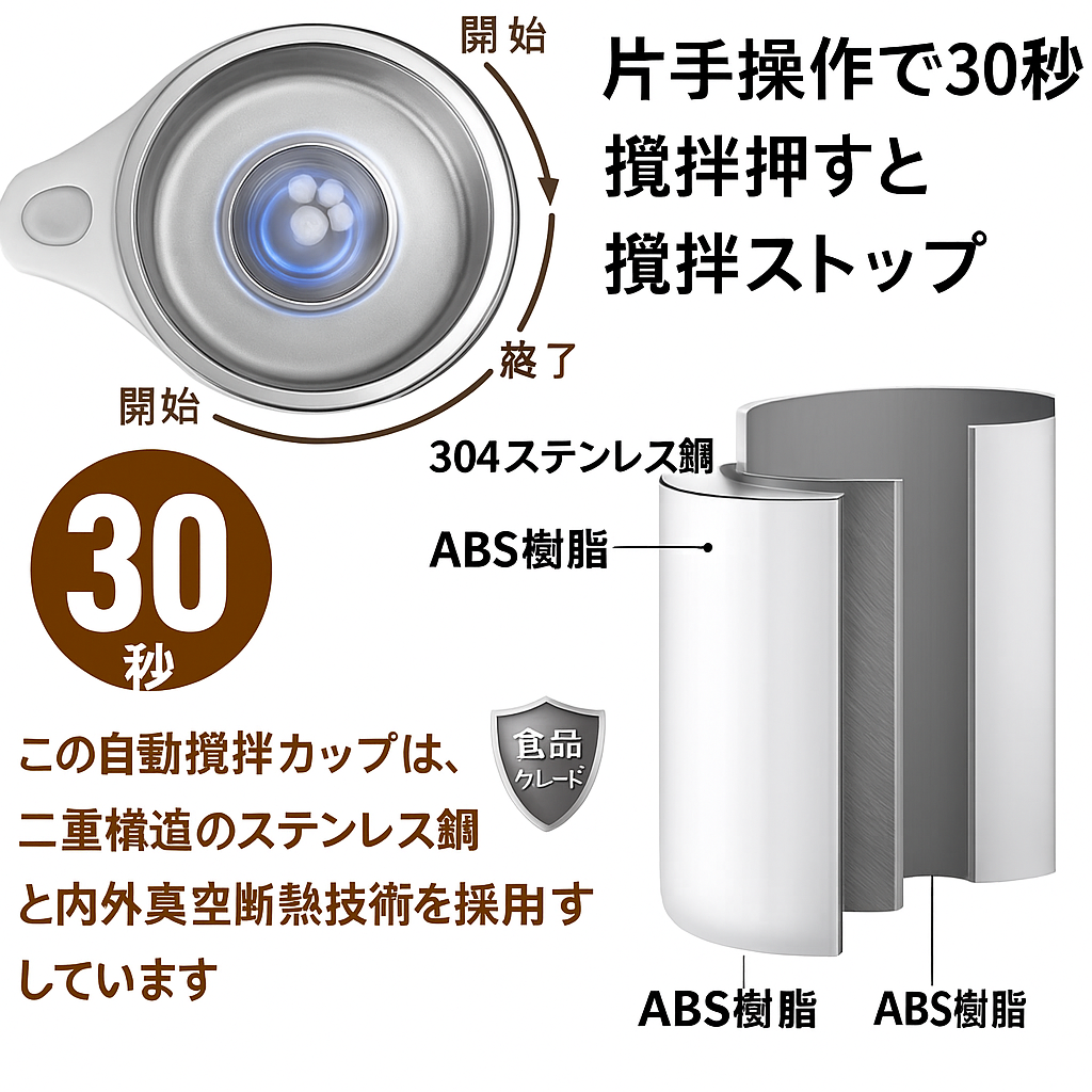 304ステンレス製 自動攪拌カップ – ポータブル・充電式・多機能