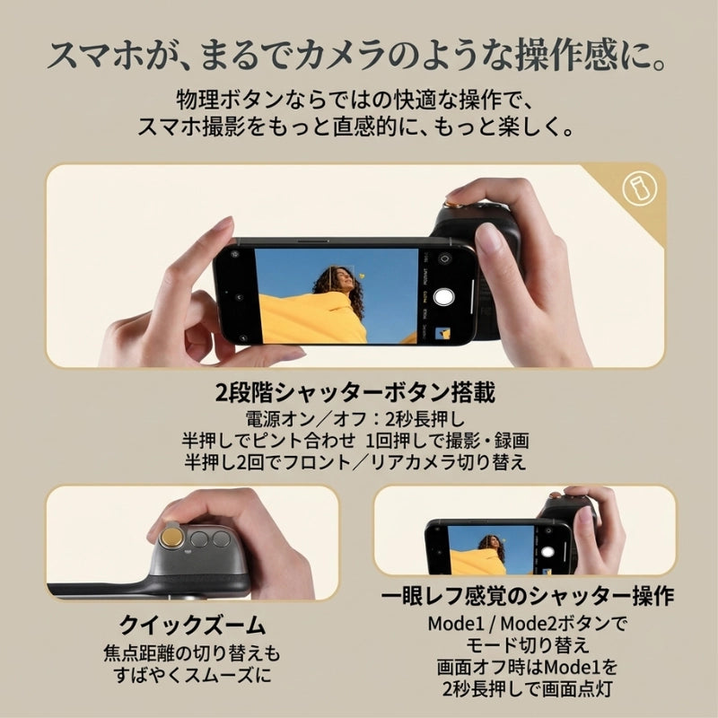 フォトグリッププロ – PhotoGrip Pro – 一人でも 映える。
