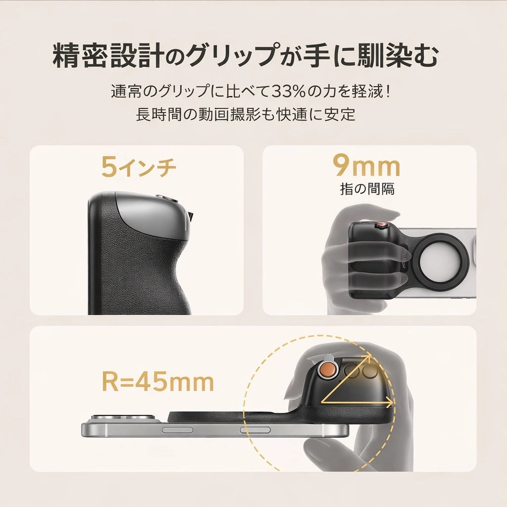 フォトグリッププロ – PhotoGrip Pro – 一人でも 映える。