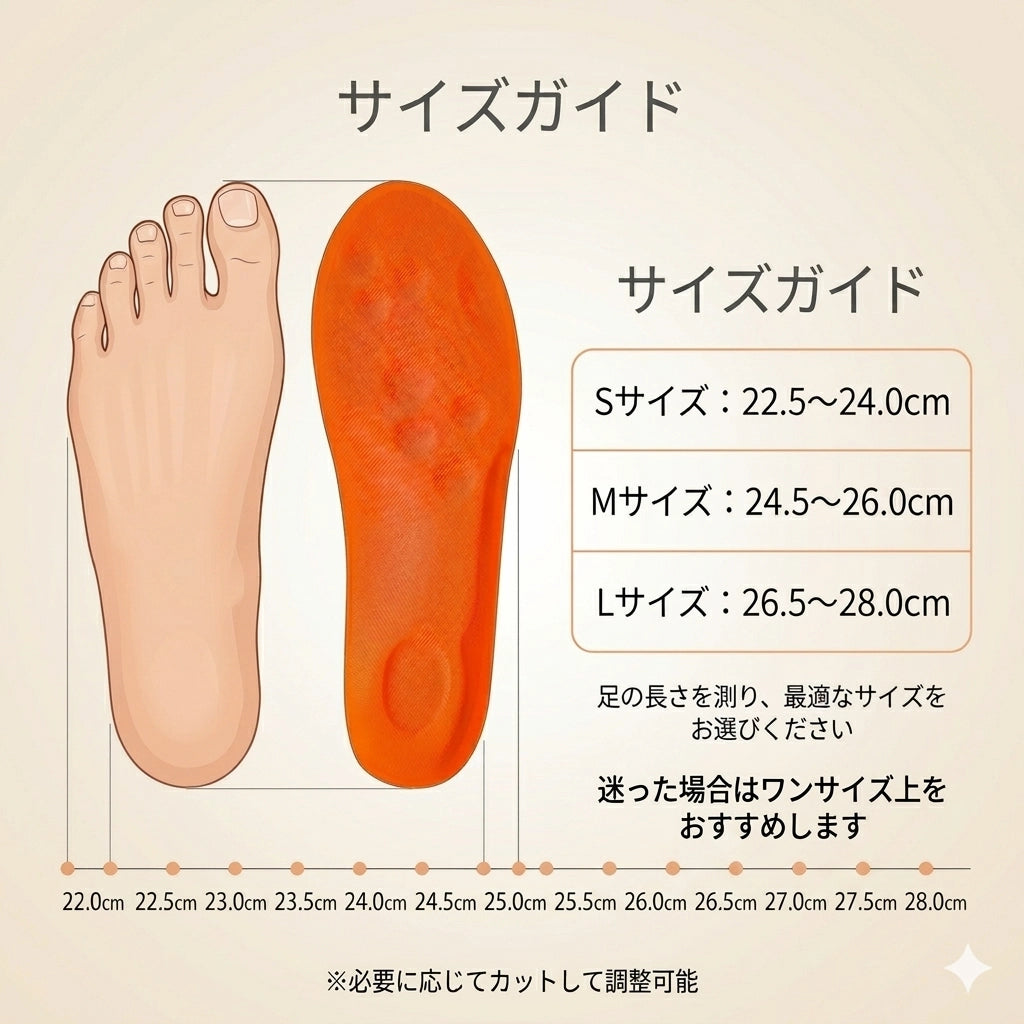 楽足インソール™｜足の疲れをやさしく軽減