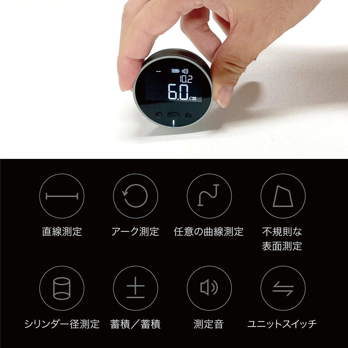 AccuMeasure – アキュメジャー